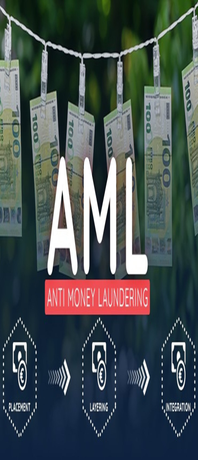 Do You Need AML & KYC Compliance & Certification